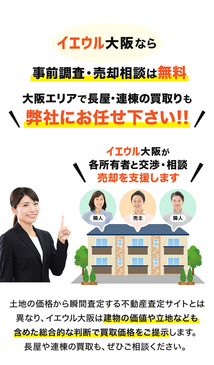 イエウル大阪なら事前調査・売却相談は無料 大阪エリアで長屋・連棟の買取りも弊社にお任せ下さい！！