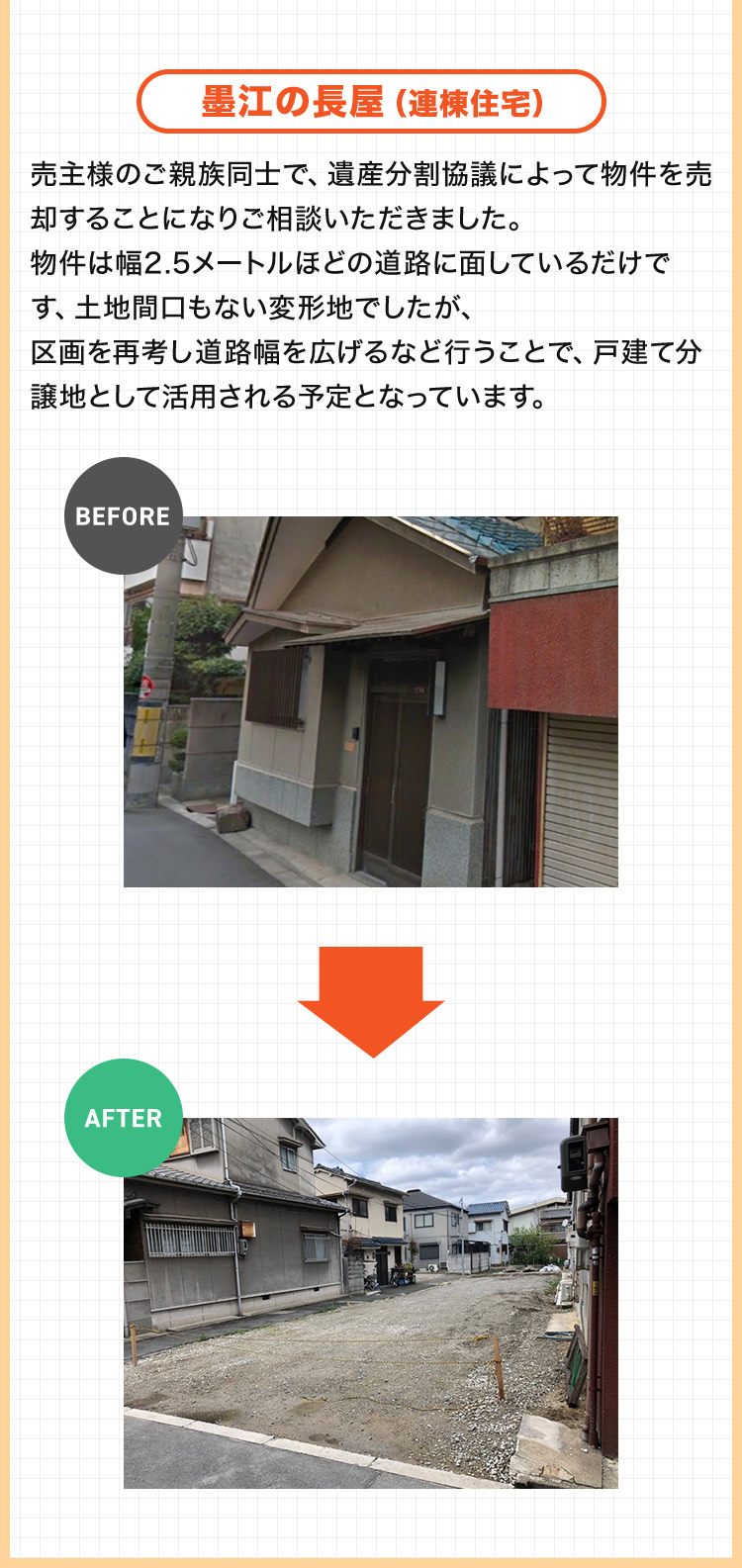 墨江の長屋（連棟住宅）