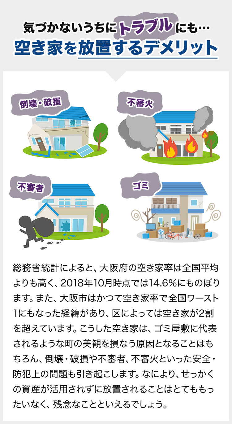 気づかないうちにトラブルにも…空き家を放置するデメリット